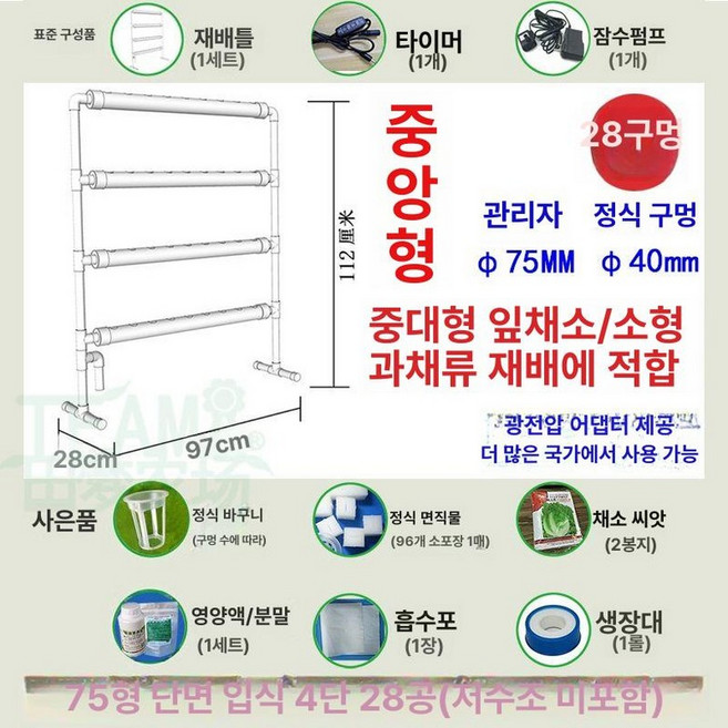 재배기 스마트팜 수경 상추 수직 새싹 식물 플랜테리어, 75 중앙형 28홀, 플라스틱, 75 중앙형 28홀