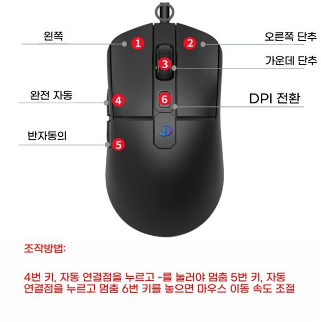 오토 마우스 매크로 자동클릭 게임 사무용 좌우키 연속 클릭, G502 단독판매 연속, 기본 모델명/품번