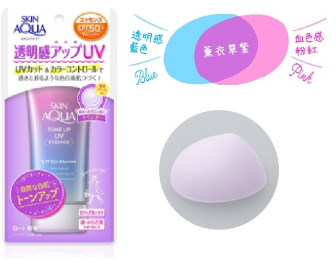 Skin Aqua 樂敦 水潤肌柔光透亮 UV 防曬乳SPF50+ PA++++, 1個