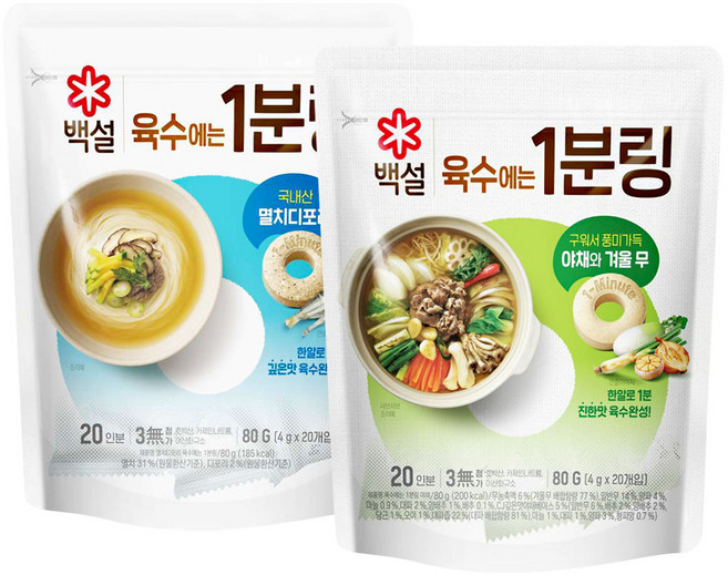 백설 육수에는 1분링 4g 20개입 멸치디포리 1개+야채 1개, 없음, 80g, 없음