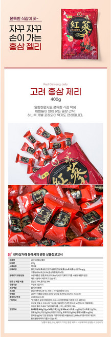 금산이 아름답다 고려 홍삼 젤리 400g, 1개