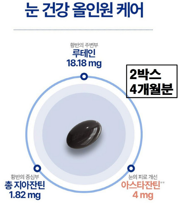 루테인 지아잔틴 아스타잔틴 초임계 눈 플러스 빌베리 아연 뉴테인 아스잔틴 복합 추출물 20mg 메가 맥스 ncs 눈에좋은 헤마토코쿠스 건강 추천 미니 식약청인증 식약처 인정 홈쇼핑, 2박스, 60정