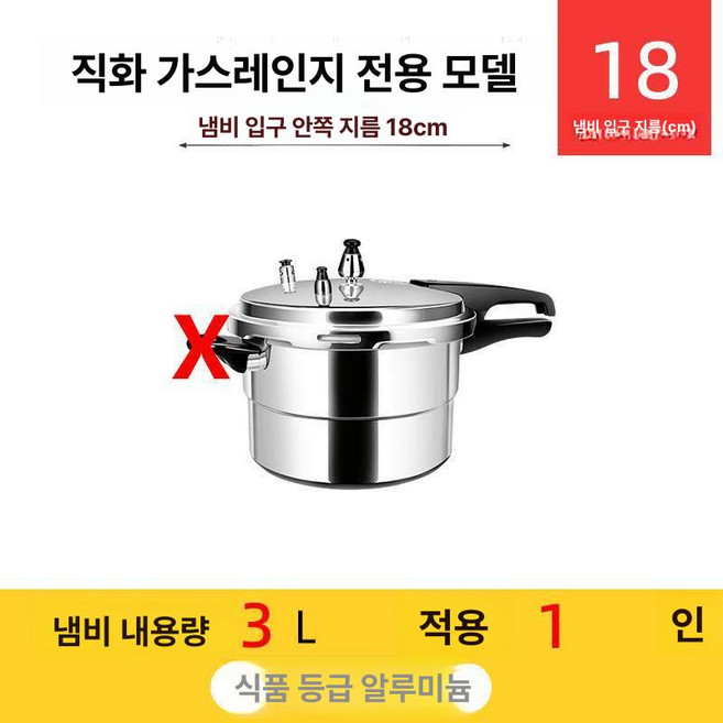 캠핑 압력밥솥 가정용 쿠커 겸용 미니 누룽지 솥밥용, 1개, 18cm 가스 전용 1-2인 (3L), 1L