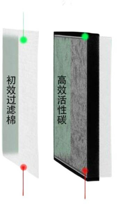 탁상형 금속 집진기 치기공 네일 흡진기 분진 흡입기 목공 프라모델 납땜 분진기 연기 저소음, 1. YX60 라운드 커버 (일반 납땜)