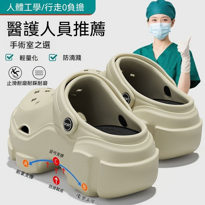 醫護人員推薦 手術室專用洞洞鞋 輕量化 防滴濺, 23 cm, 沙色 全新EVA材質+舒適輕便/不臭不悶不吸水