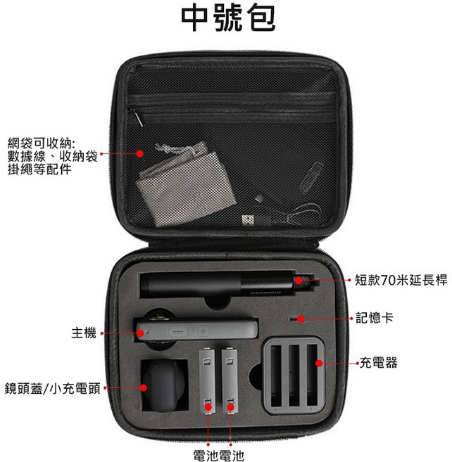 Insta360 X3/ONE X2 相機硬殼收納包 (台灣現貨), 1個, 中包 (有手提)