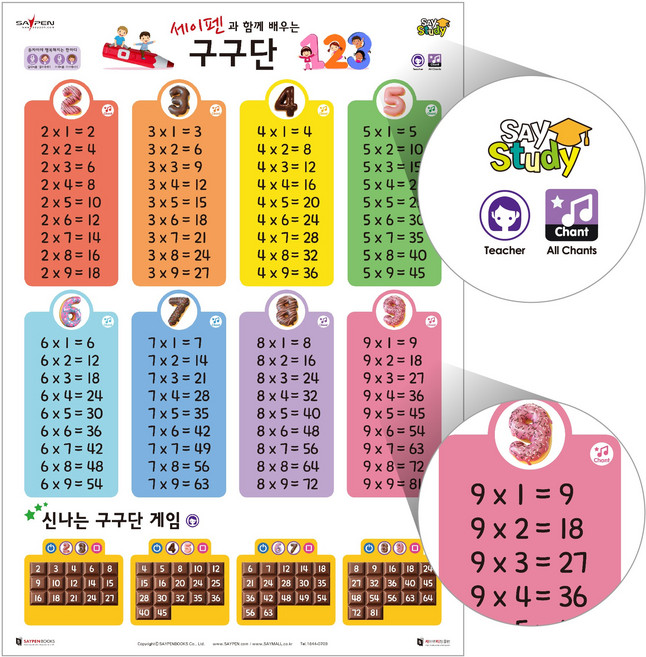 주제별세이포스터 / 세이펜포스터 세이펜차트 한글 한자 구구단 지도 색깔, 10.구구단