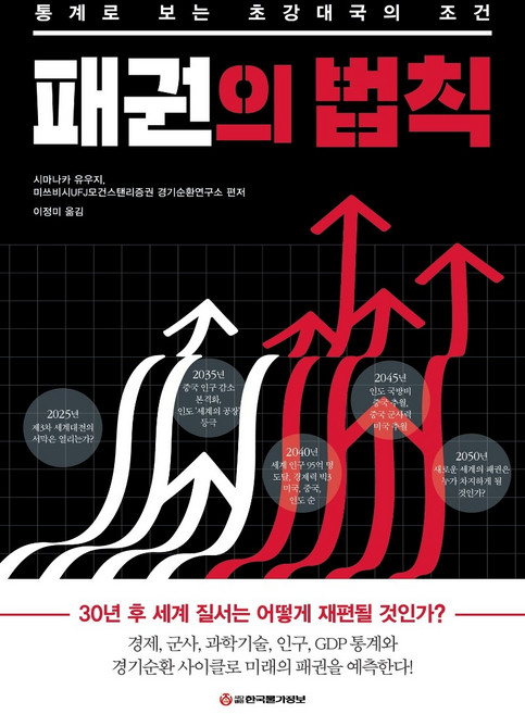 韓國 KPI 霸權的法則：從統計看超級大國的條件, 島中雄二