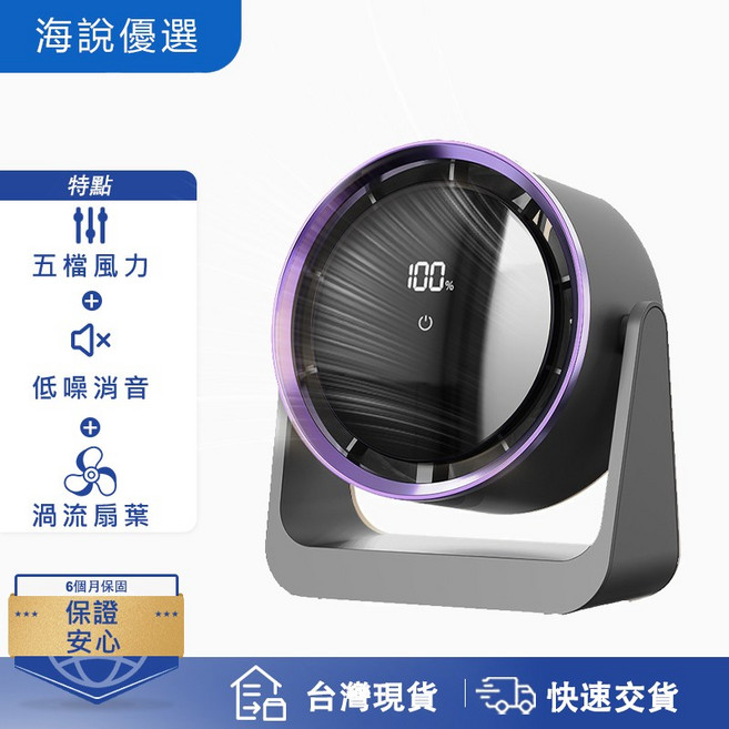 海說優選 循環風扇，五檔風力調節與低噪音渦輪扇葉設計, 白色, F7小风扇