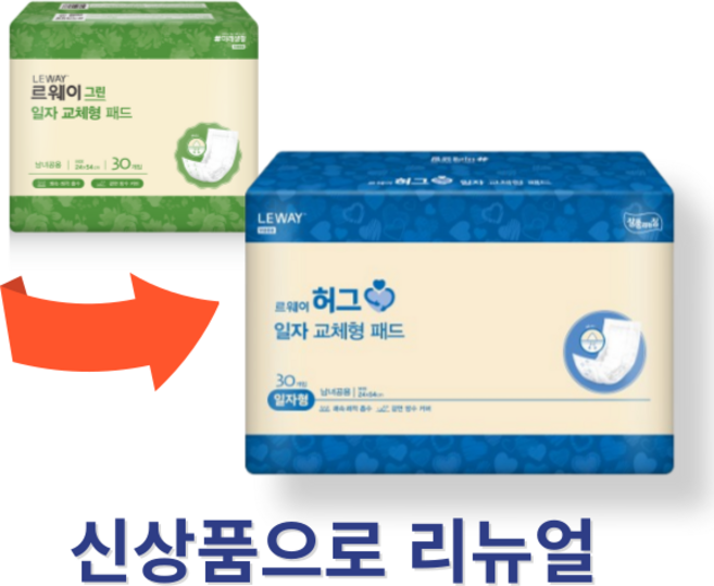 미래생활 르웨이 그린 속기저귀 일자 교체형패드 P23127 1박스 8팩 총240매, 8개, 30매입