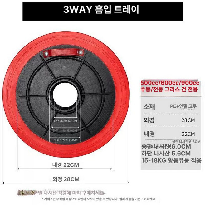 구리스흡입판 뚜껑 커버 캡 스테인레스 액세서리, 3용 흡유판, 1개