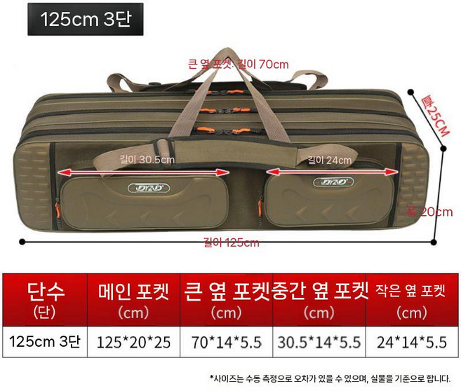대형 낚시 짬가방 루어 민물 장어 바다 다기능 방수 낚시대 가방 대용량 휴대용 케이스, K. 125cm 세겹 두꺼운