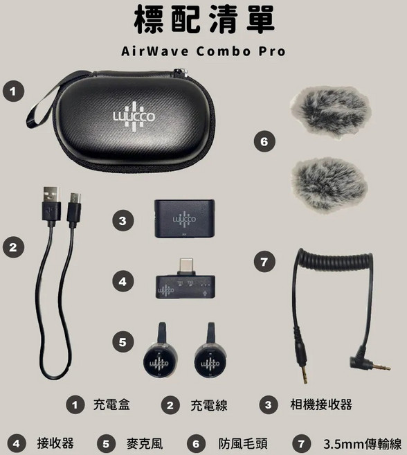 LUUCCO AirWave Pro K2 Combo 無線領夾式麥克風 (二對二), 新版Pro Combo 萬用組