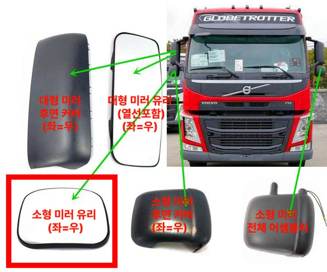 볼보 FM500 FM460 FM440 FM420 FH12 FH13 트럭 백미러 조립 부품, 1개, 수출형 소형 미러 유리 고급형