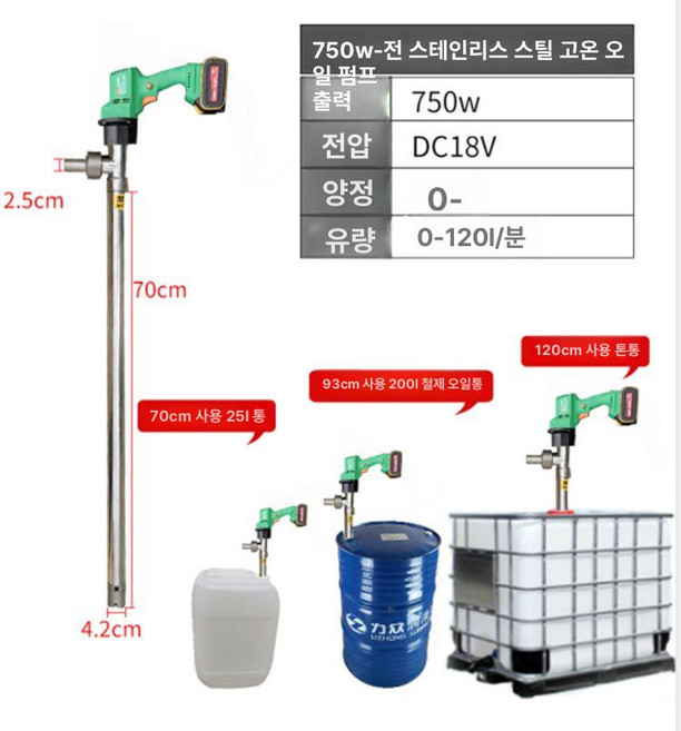 무선 전동 알칼리 제품 정원분사 휴대용 황산 펌프 배터리 고온 수리 물분사건 자바라 충전식 부식방지, 1.배터리2+충전기1 스테인리스70cm