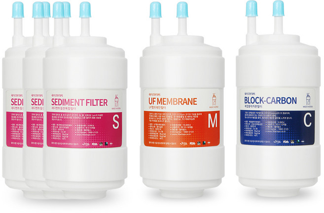 현대큐밍 HP-810 고품질 정수기 필터 호환 1년관리세트, 선택01_1년관리세트(3+1+1=5개), 1개