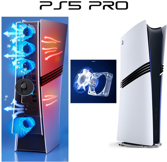 PS5 PRO 후면 배기 쿨러 버전-2 쿨링팬 오토모드 탑재 이이네 플스5 프로 전용 성능업-개선버전-4팬, 1개, PS5 PRO 이이네 오토모드-V2-4팬, PS5 PRO 후면배기쿨러 이이네 오토모드-V2