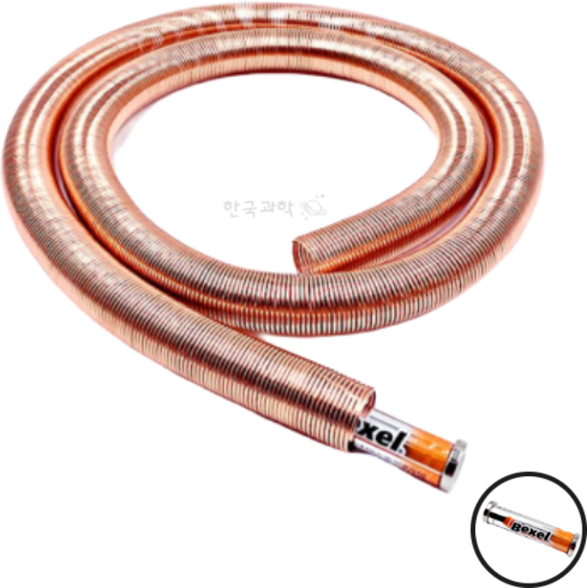 구리용수철 자기장기차 솔레노이드코일, 1세트