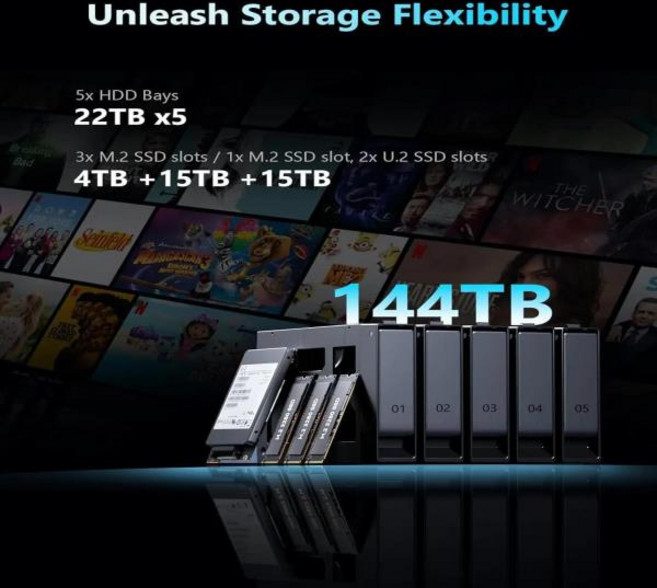 MINISFORUM N5 Pro AMD Ryzen AI 9 HX PRO 370 Nas 미니 PC 16GB DDR5 5600MT SSD 클라우드 홈 스토리지 Oc, 01 DDR5 16GB 128GB, 01 N5 Pro, 02 영국