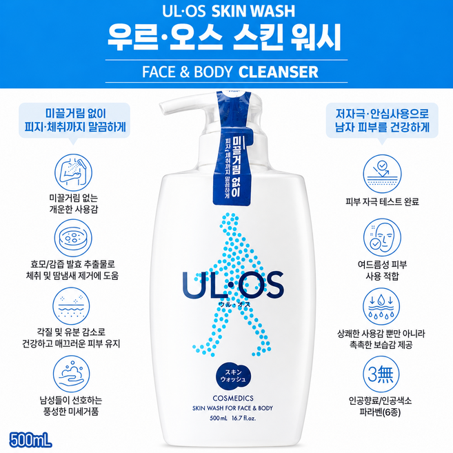 굿픽샵 코스트코 우르오스 스킨워시 남성 올인원 페이스앤바디클렌저 500ml 저자극 바디워시+고급수입캔디증정, 1개