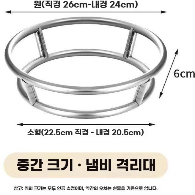 스텐 웍깔판 냄비받침대 원형 받침대 대형냄비 볶음팬, H. 단열 원형 튜브 냄비걸이 중형 2개입