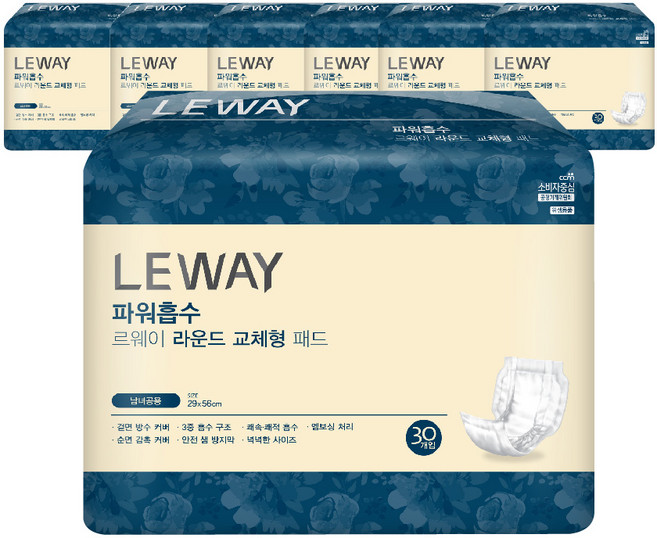 미래생활 파워흡수 르웨이 교체형 라운드 소변패드, 30개입, 7개