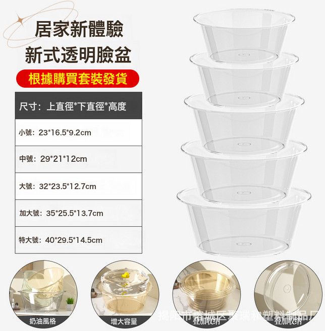 DFMEI 加厚家用塑料大號圓形加深透明洗臉盆學生宿舍嬰兒洗衣盆, 1個, 透明灰:中號