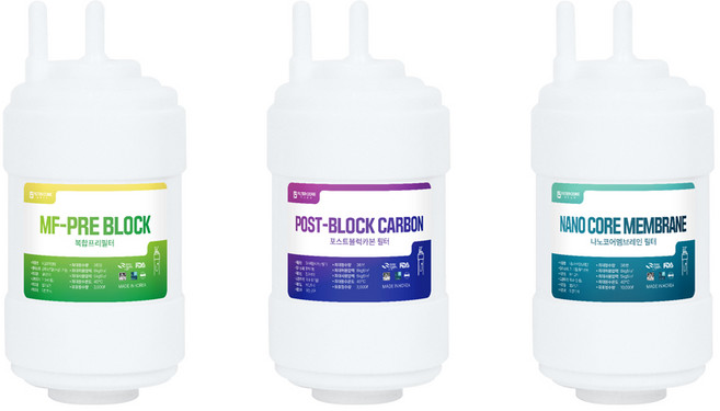 [호환] 현대 큐밍 HP-811 교체용 4인치 3단 프리미엄 정수기필터 1+1+1세트+7종키트, 1개