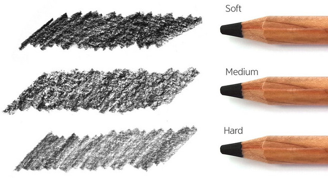 삼원 르누와르 차콜 펜슬 12자루 3종 택 1 목탄 연필, 하드