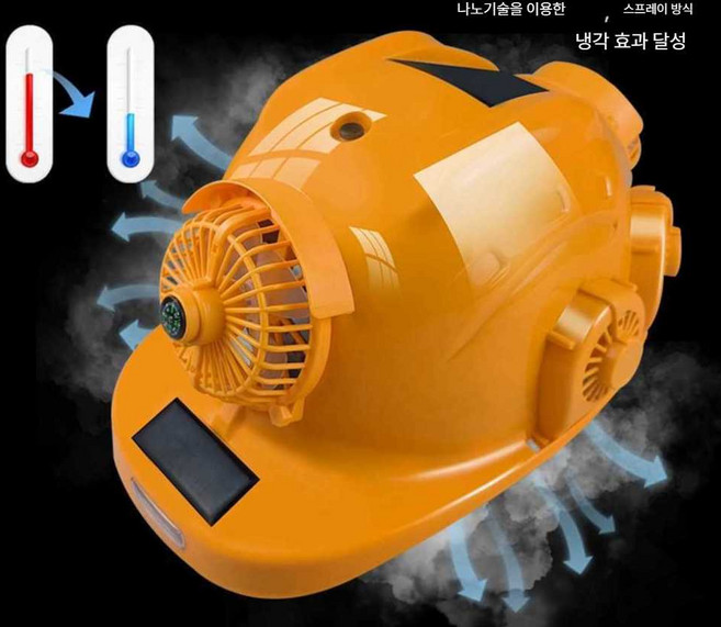 프롬윤슬 안전모선풍기 여름 현장 헬멧 선풍기안전모, 1개