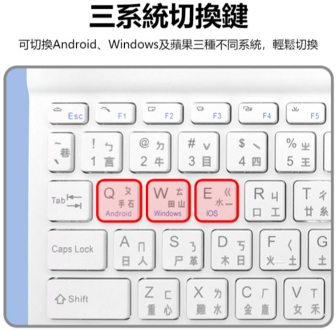 BL-KB4 10吋迷你藍芽無線鍵盤 台灣繁體注音符號輸入 蘋果iOS/安卓/微軟三系統切換, 白