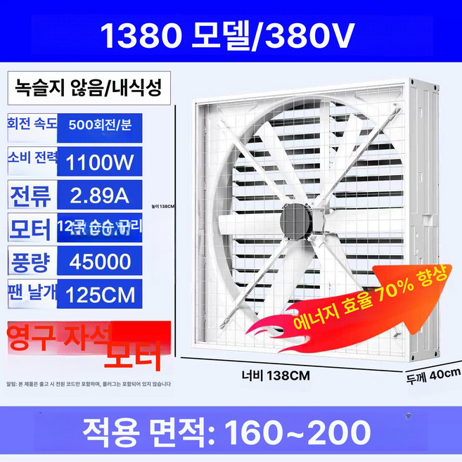 축사용 산업용 환풍기 220V 창고 저소음 휀, 영구 자석 무브러시 1380형380V