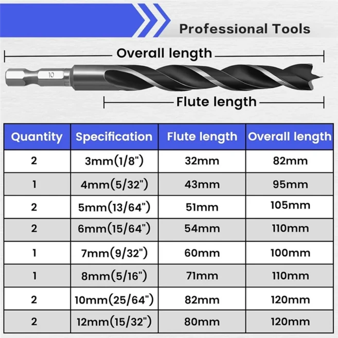 BSEVB-Brad-Point 목재 드릴 비트 세트(센터 펀치 포함) 목공 칩보드용 이중 플루트 디자인 포함, 01 As Shown, 1개