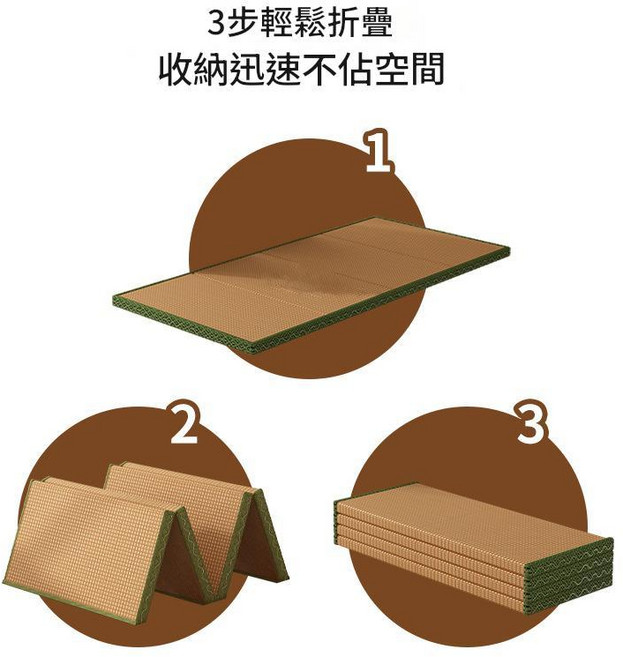 榻榻米椰棕床墊 摺疊午休墊 日式地鋪墊 進口椰絲零醛, 135*200厚度3cm4摺疊進口椰絲零醛
