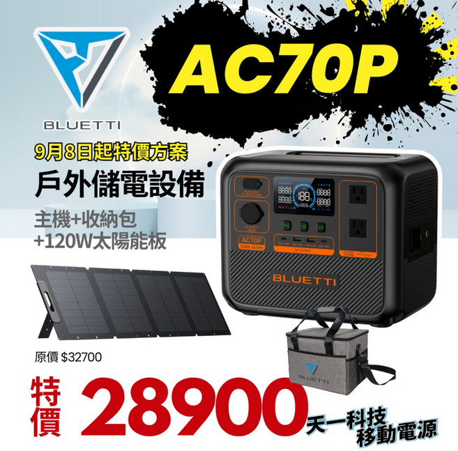 BLUETTI PV200 200W 太陽能板, 1個, (現貨)AC70P+包+PV120