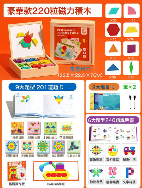 LIUlu 225粒 磁力幾何拼圖積木, 1個, 220pcs 幾何片高質量厚款  1盒