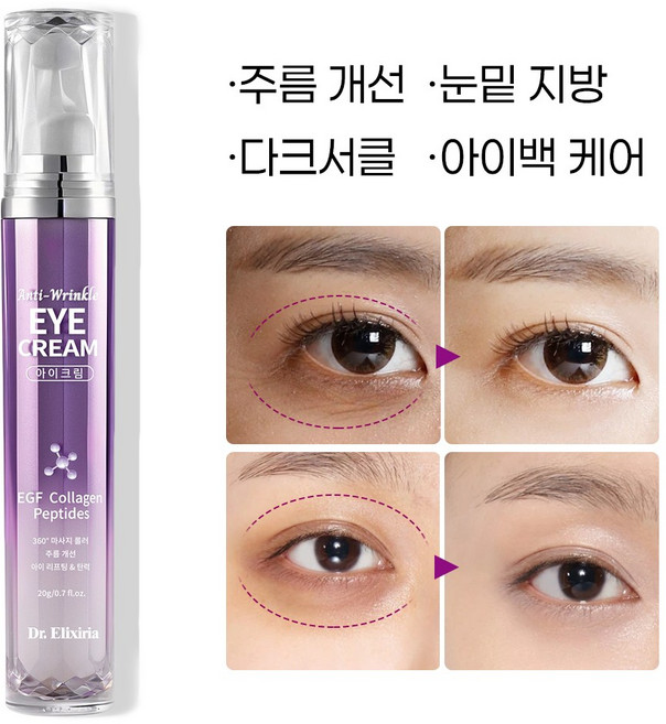 리프팅 아이크림 눈 밑 지방 제거 크림 다크서클 눈밑꺼짐 눈가 주름개선 아이크림 아이백크림 콜라겐 egf 레티놀 링클 아이 케어, 1개, 20g
