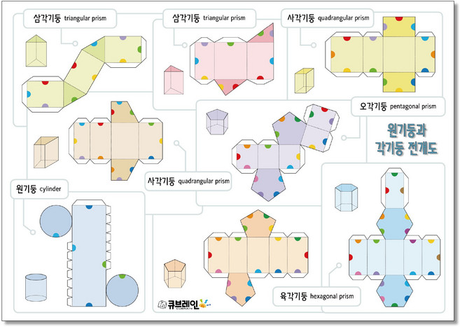 각기둥 원기둥 전개도 - 큐브레인 수학벽보 초등 6학년 필수 입체도형 다면체