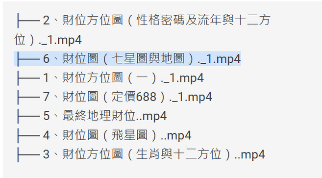 易&學 寶兒 財位方位圖（地利）7集視頻