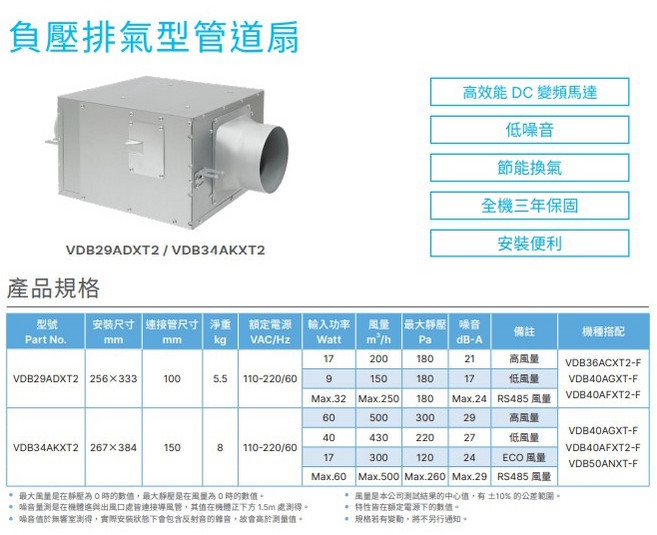 台達電子 負壓排氣型管道扇 VDB29ADXT2 VDB34AKXT2 DC直流 全電壓 節能 低噪音, 1個, VDB34AKXT2【全電壓】