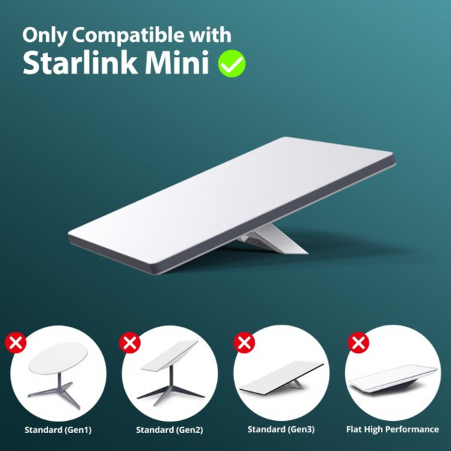 Starlink 미니 안정적인 자동차 마운트 용 마그네틱 강력한 자석 루프 랙 장착 키트 RV 액세서리, 01 Black, 1개