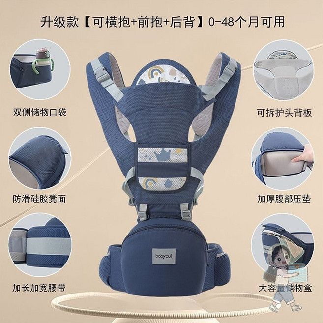 babycut 嬰兒腰凳背帶 0-48個月, 陞級款：藍【橫抱+前抱+後背】