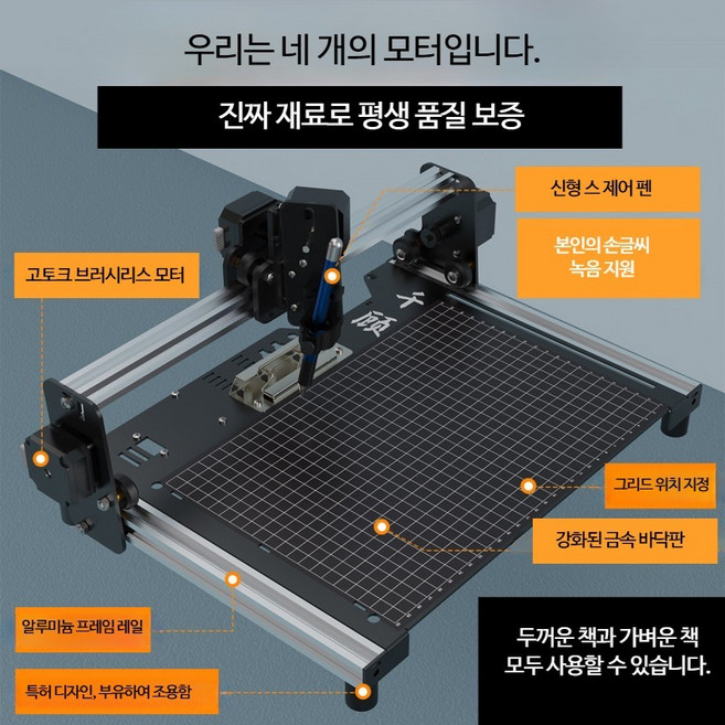 자동 필기 로봇 손글씨 메모 수업계획서 작성 대행 편지 대필 기계 펜 홀더 1세트, ESP32 무선 블루투스 쿼드 모터, 1개