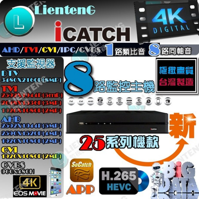 iCATCH 4路 4K 800萬 H.265 監視器主機 含稅 台灣製造, 1個, ICATCH可取8路監控主機4K