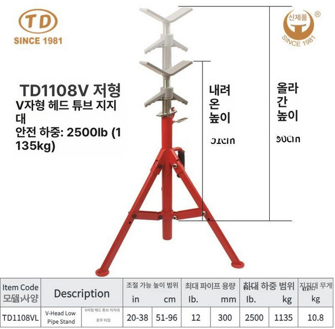 배관자키 파이프스탠드 삼발이 용접 v자 거치대 브래킷, 1개, 기본 색상