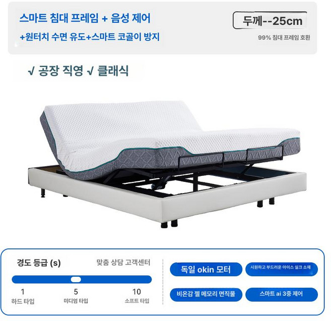 메모리 토퍼 7.6cm 트윈 세레니티 메모리폼 비침하, 프레임 구조, 클래식 스타리 원 스마트 침대