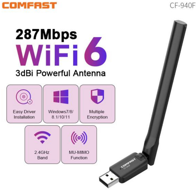 Comfast 287Mbps 어댑터 2.4G WiFi 카드 3dBi 안테나 Wifi6 USB 동글 AX300 802.11ax 무선 수신기 PC 노트북 드라이버 무료