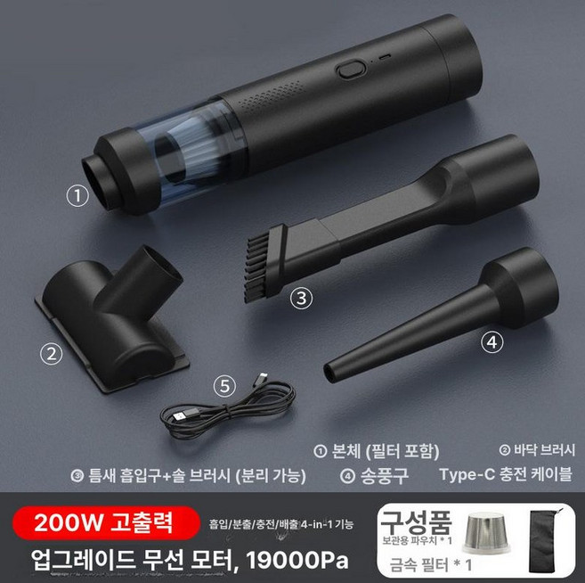200W 고출력 차량용 무선 미니 청소기 휴대용 캠핑용 강력 흡입 바람 넣기 에어펌프, 기본 모델명/품번, 6. 디럭스 바닥 브러시 보관 가방 메탈릭 필터