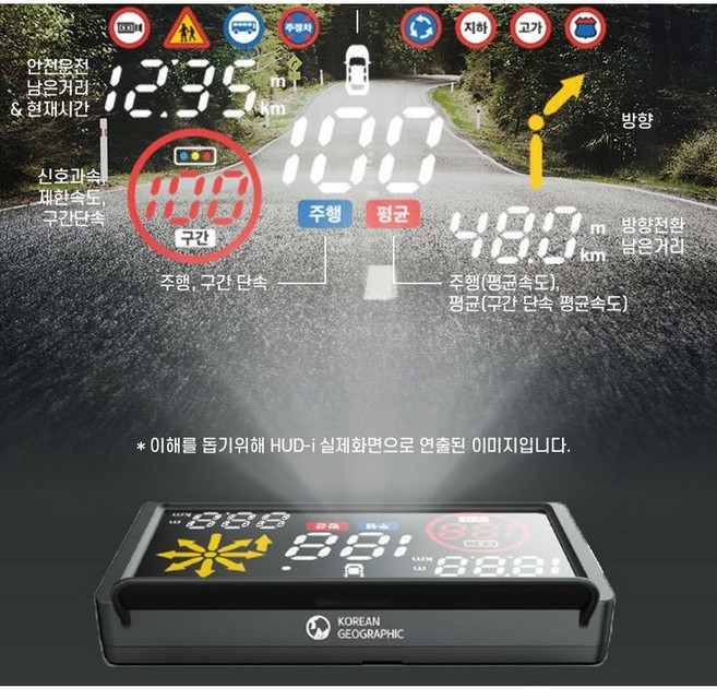 2위 - 코리안지오그래픽 음성인식 네비게이션 헤드업 디스플레이 HUD-i, 1개, 전차종호환