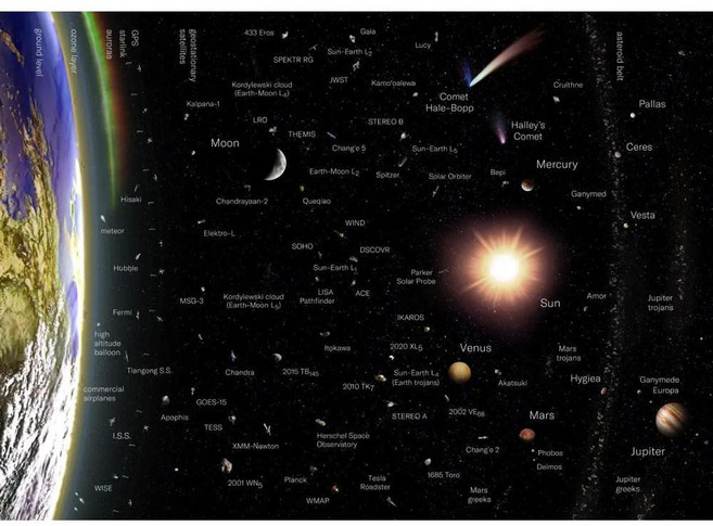 꿈꾸는 우주 지도 행성 태양계 포스터 캔버스 그림 인쇄 벽 예술 침실 홈 데코, 1개, 1. 10 / C. 40x60cm Unframed
